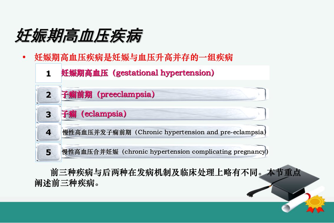 妊娠期高血压疾病及护理ppt课件