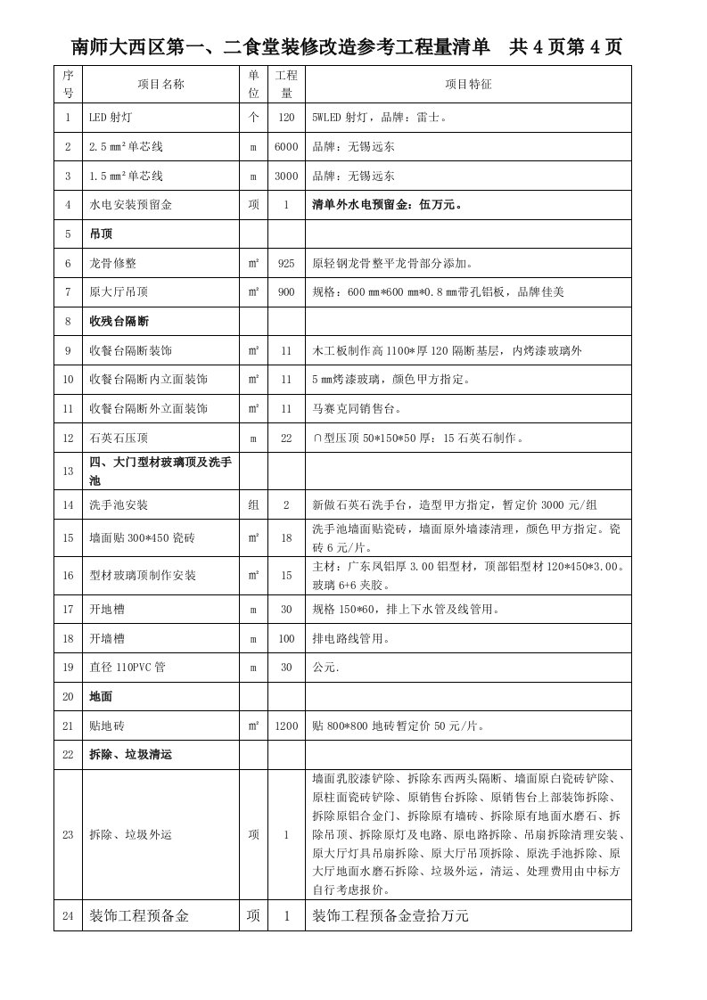 南师大西区第一、二食堂装修改造参考工程量清单共4页第4页