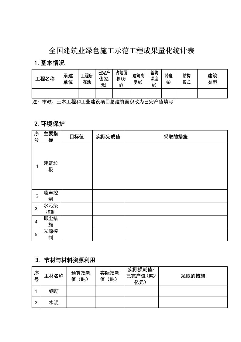 绿色施工示范工程成果量化统计表