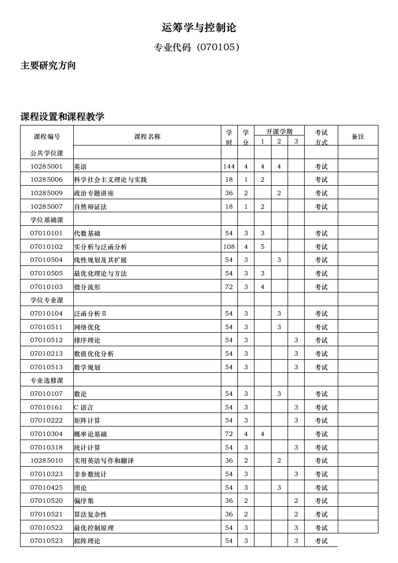 运筹学与控制论