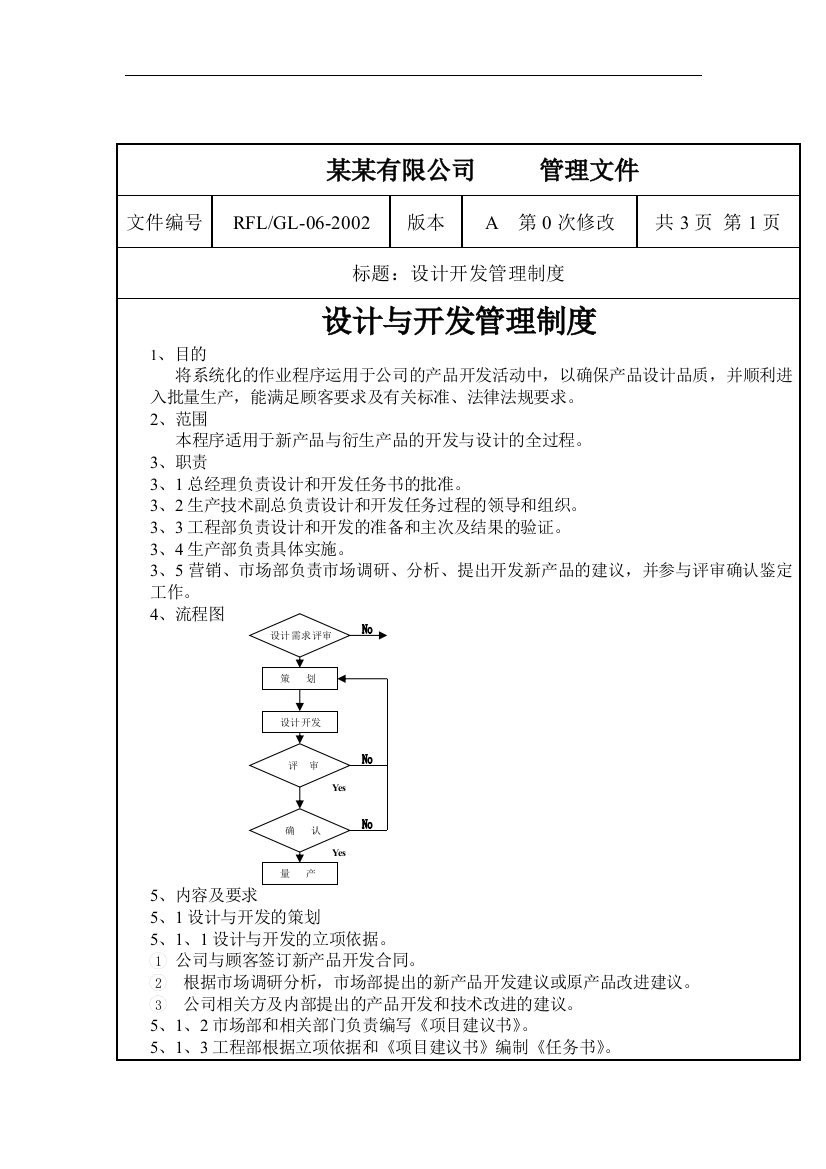 设计与开发管理制度（DOC