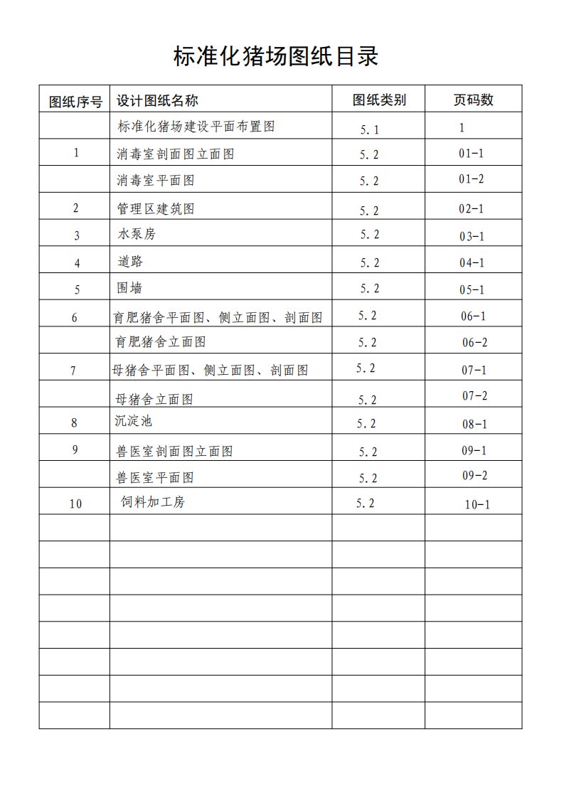 标准化猪场设计图纸