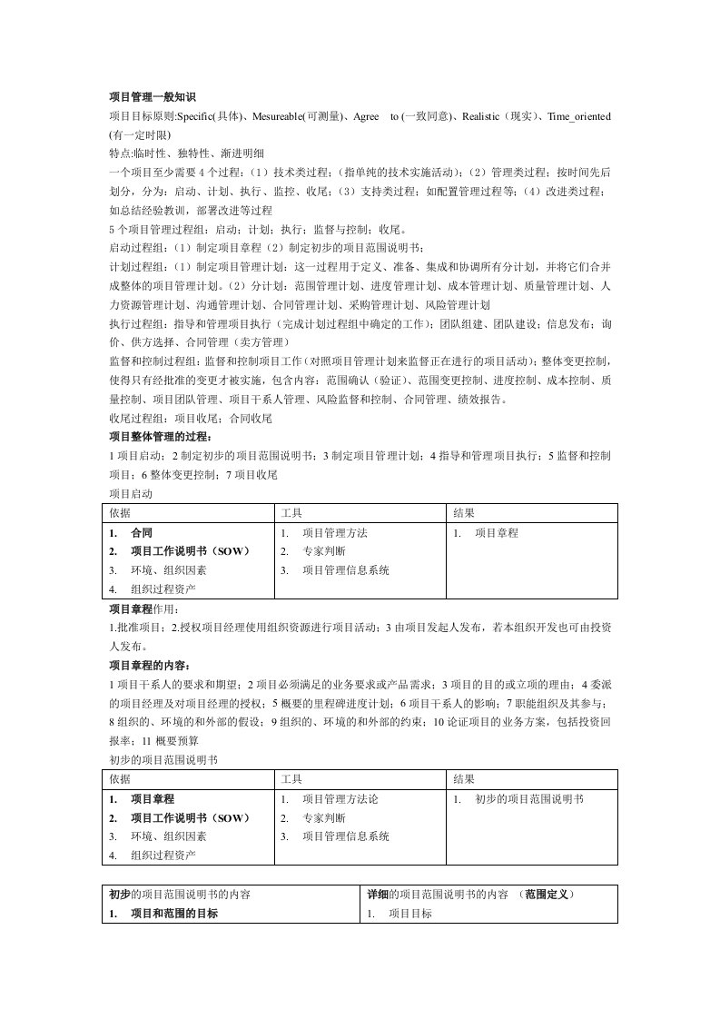 系统集成项目管理工程师