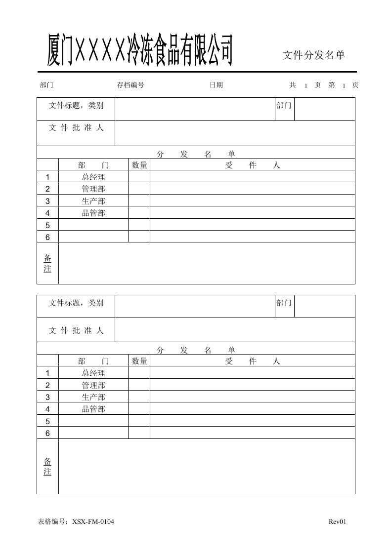 文件分发名单