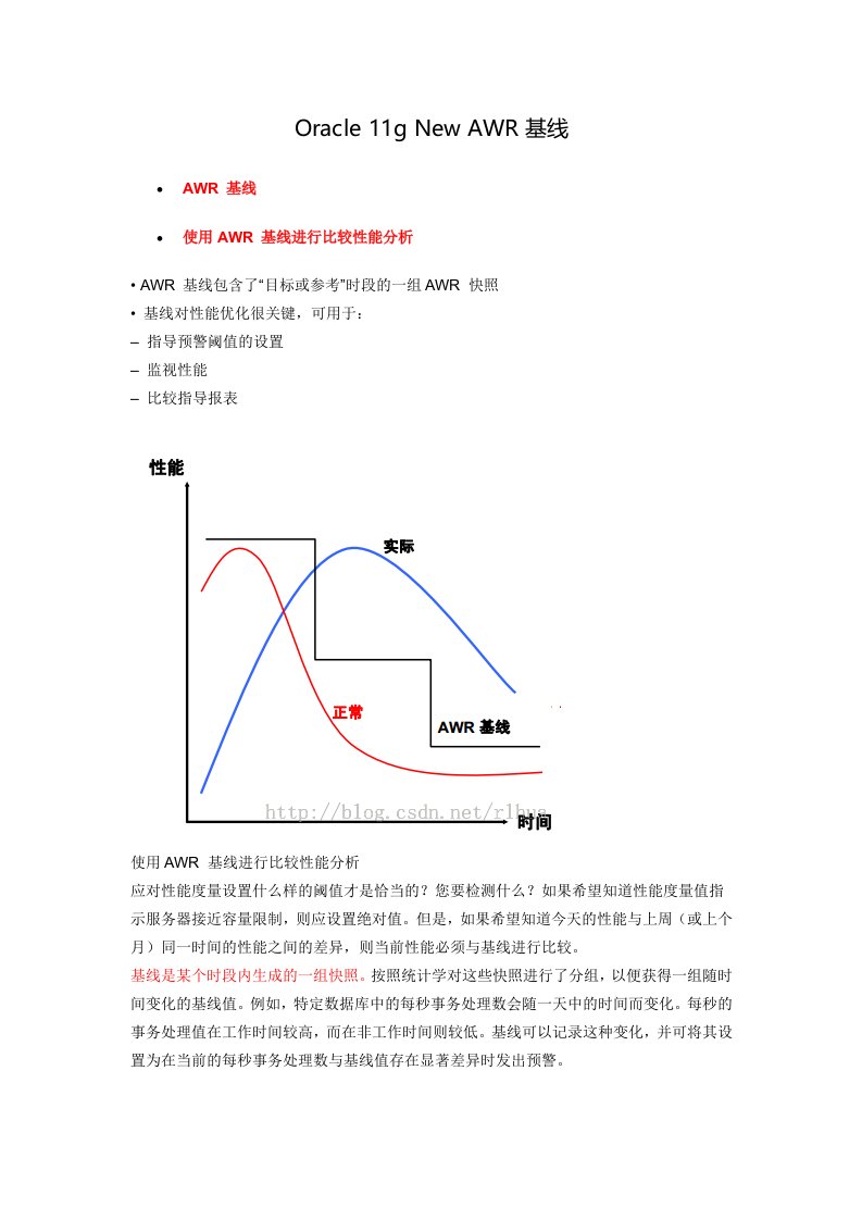 Oracle11gNewAWR基线