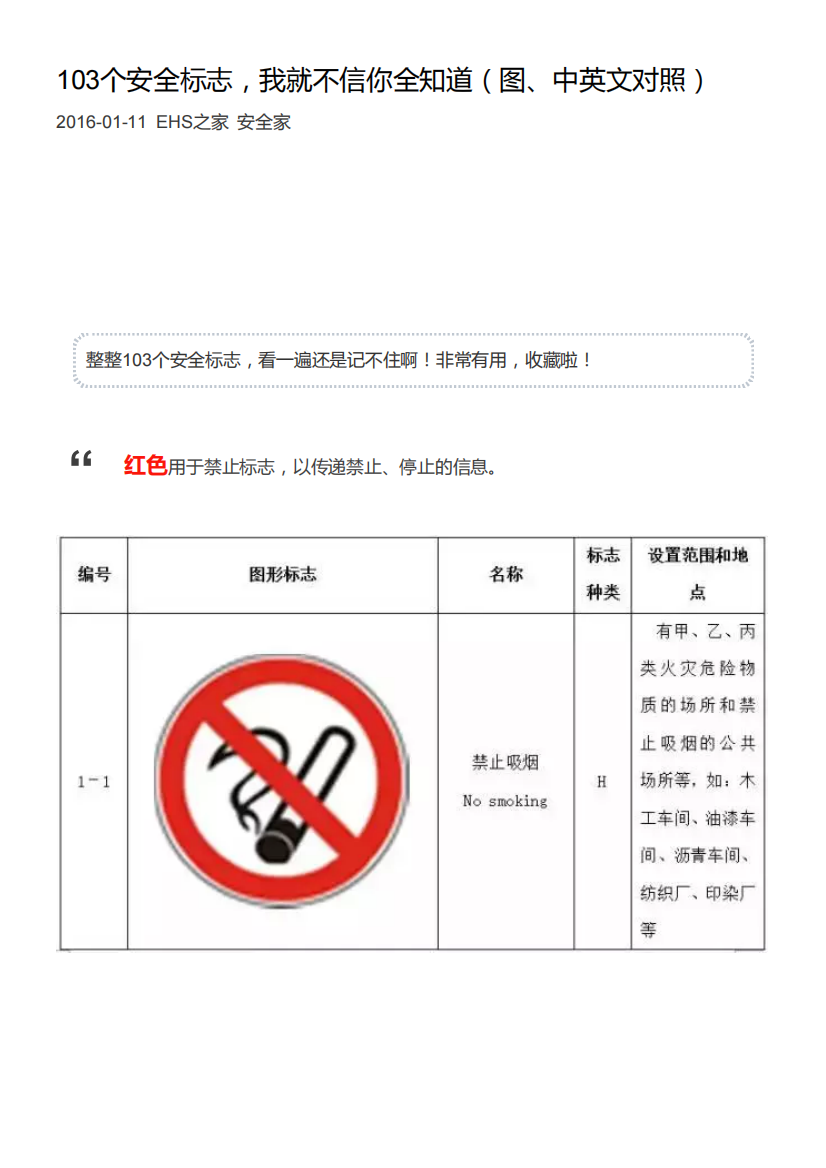 103个安全标志(图、中英文对照)