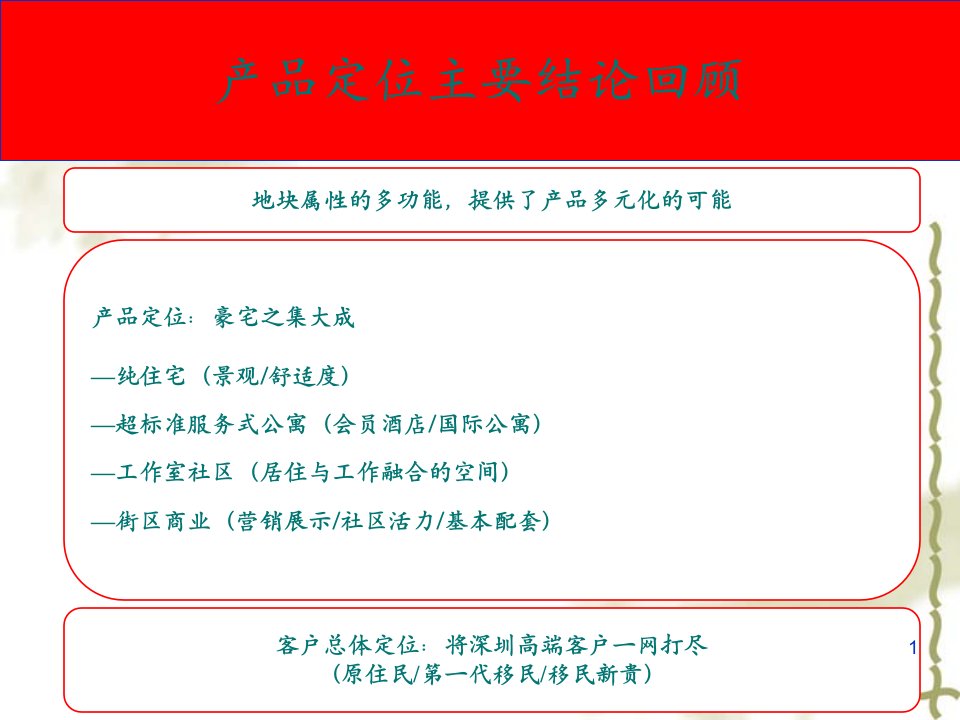 某项目户型定位报告课件