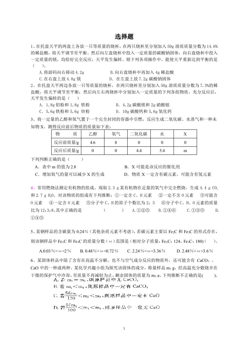 中考化学难题精选+答案