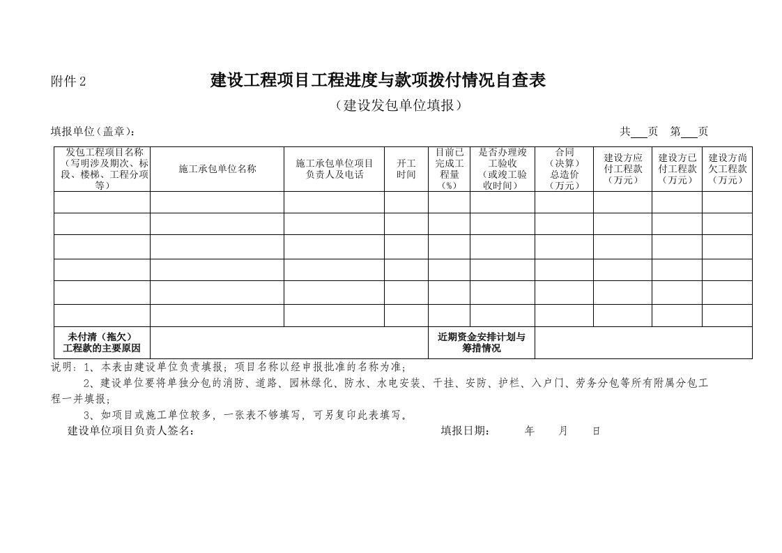 建设工程项目工程进度与款项拨付情况自查表