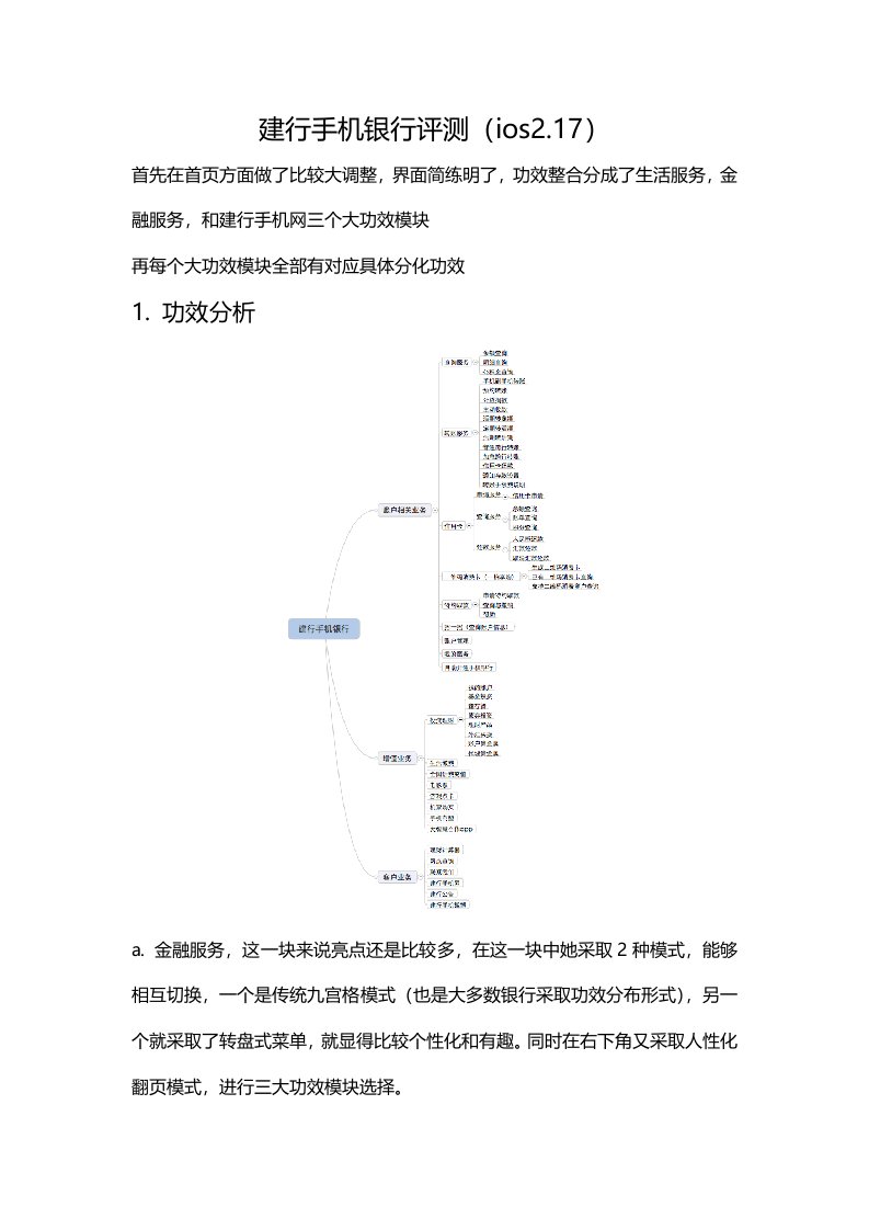 建行手机银行测评报告样稿