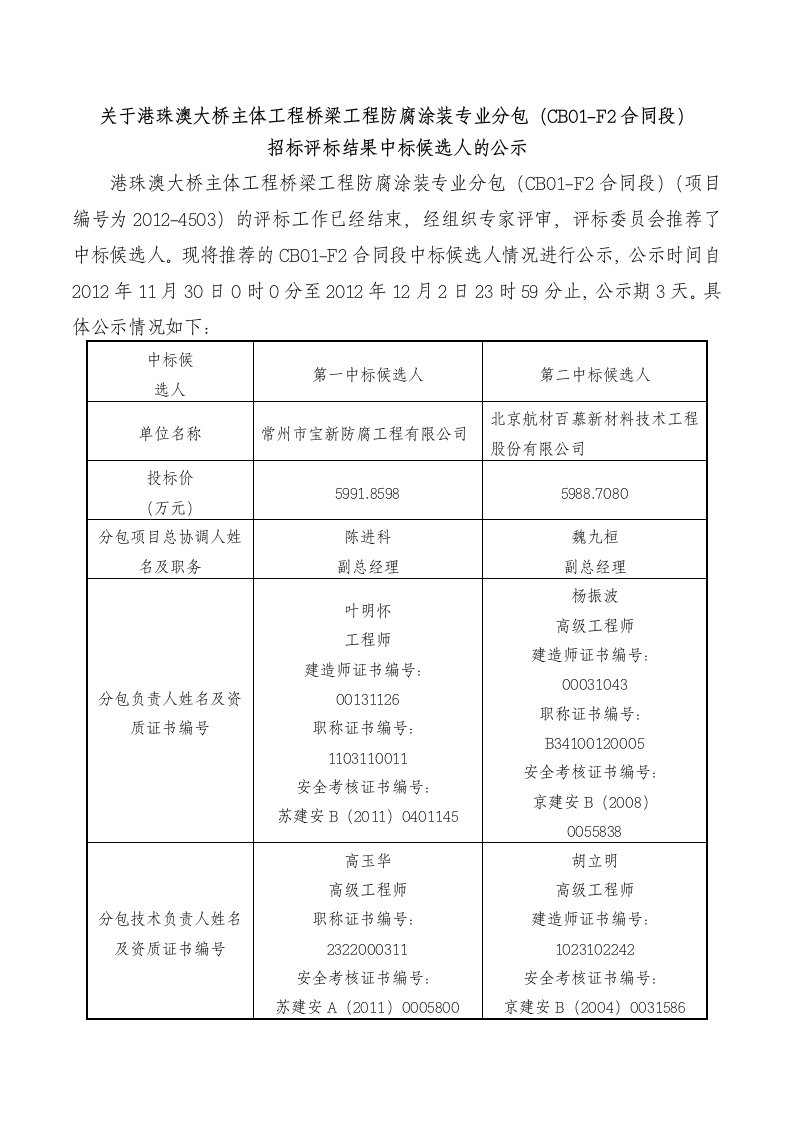 港珠澳大桥主体工程桥梁工程防腐涂装专业分包