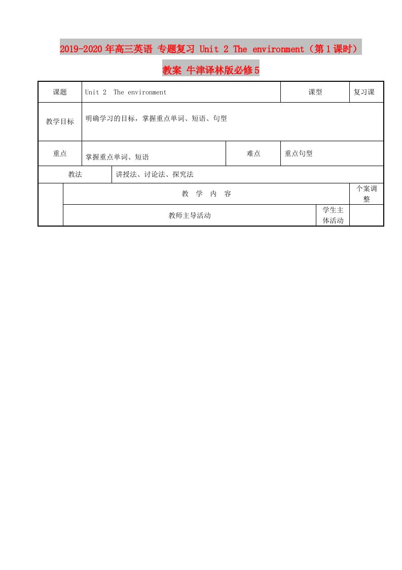 2019-2020年高三英语