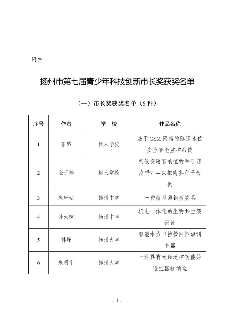 在第三届“扬州技能状元”大赛开幕式上的讲话