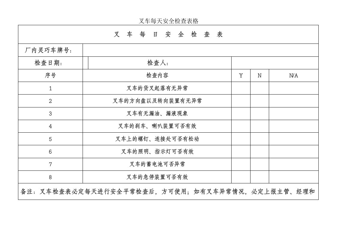 叉车每日安全检查表格