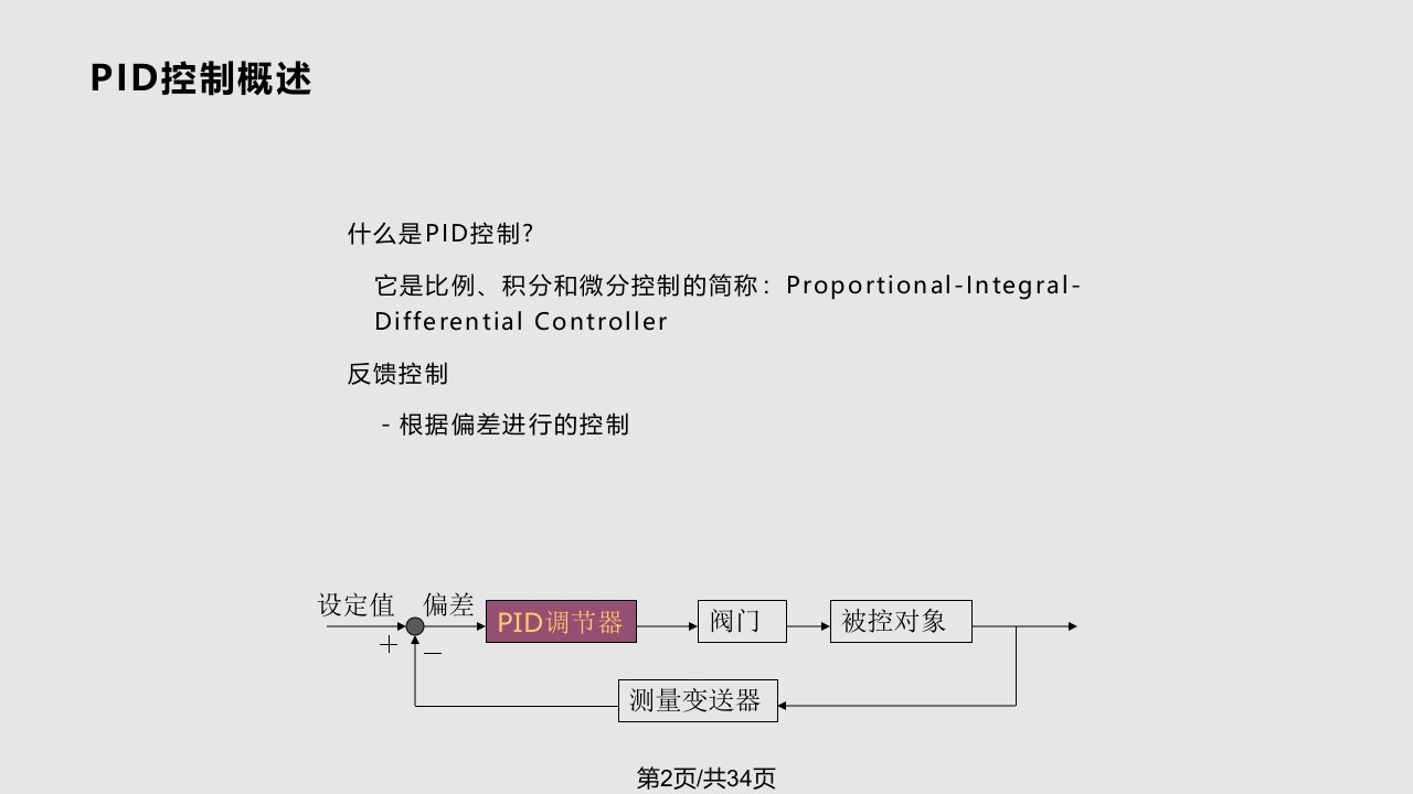 日本横河DCS系统PID参数调节原理和整定方法