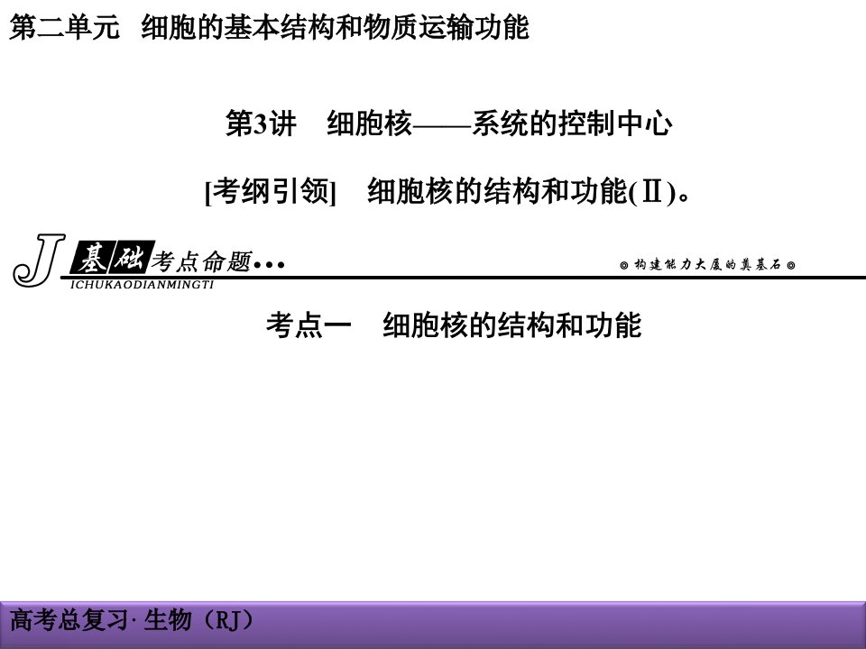 生物大一轮复习ppt课件细胞核系统的控制中心