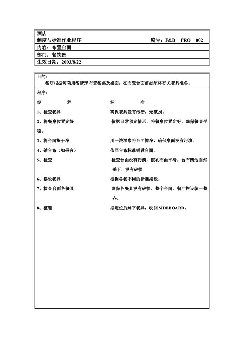 专业餐饮服务培训资料-制度与标准作业程序