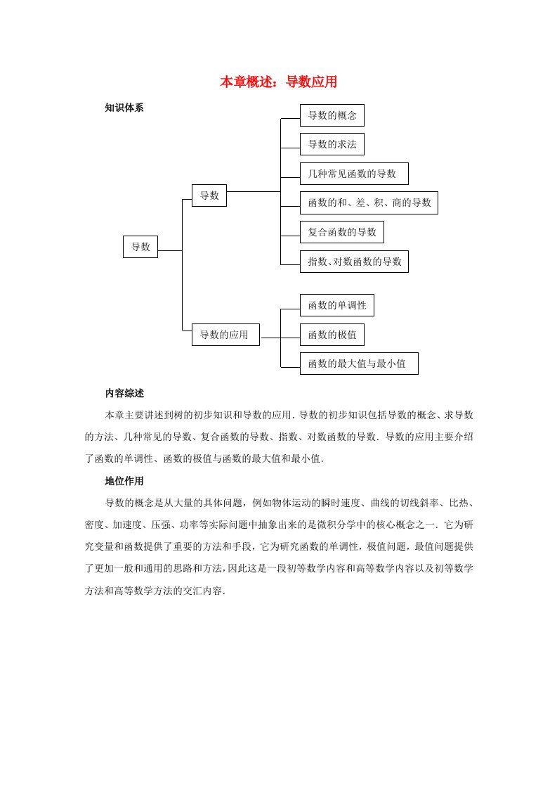 高中数学