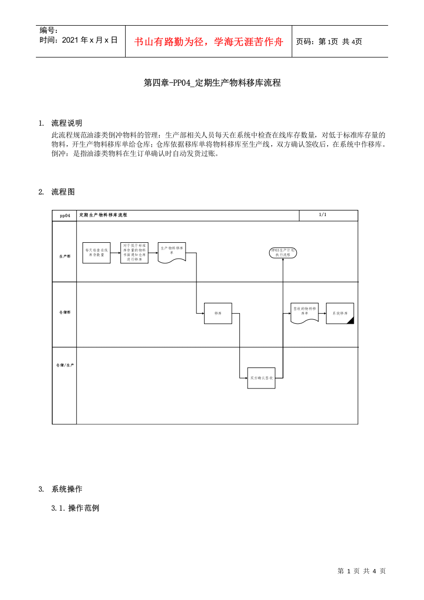 第四章-PP04_定期生产物料移库流程