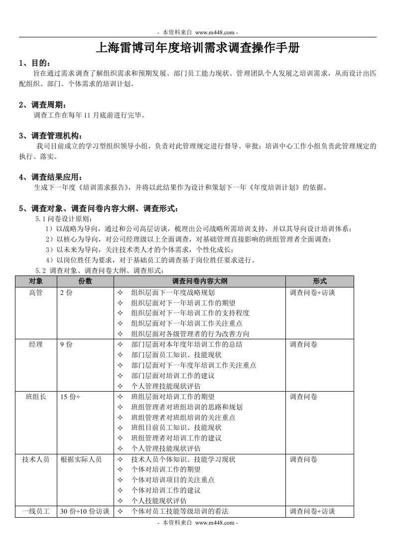 《2010年雷博司电器公司培训需求调查指导手册》(12页)-管理培训