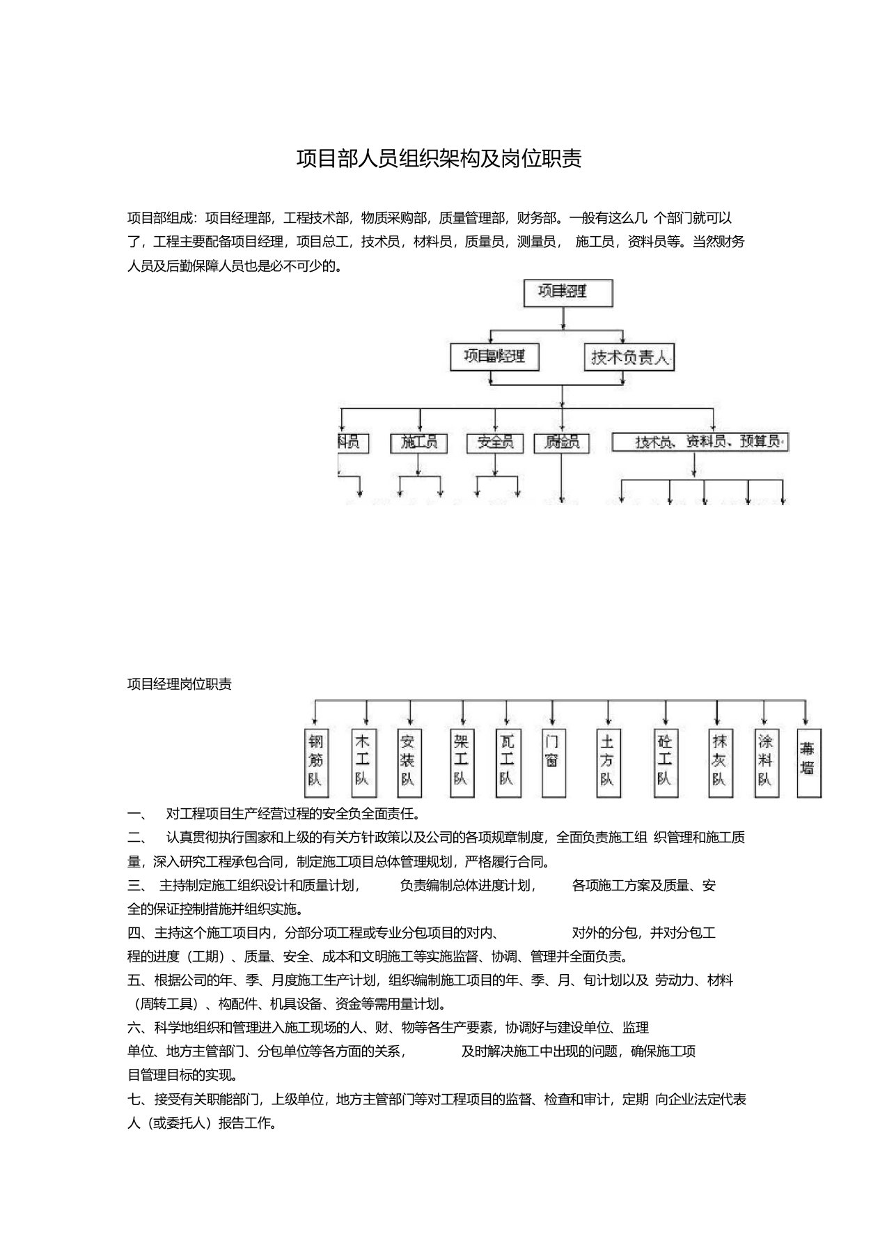 项目部人员组织架构及岗位职责