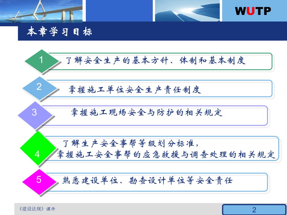 精选建设工程法规之建设安全生产管理法规