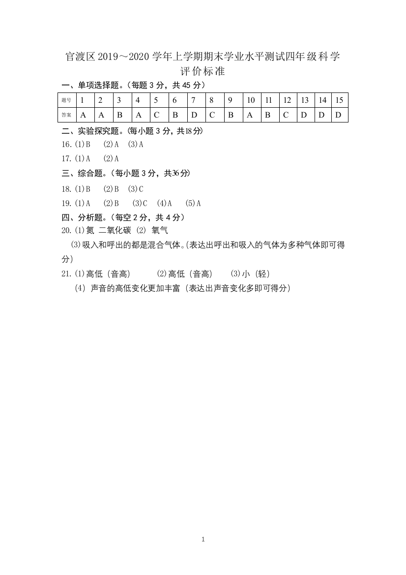 四年级科学评价标准