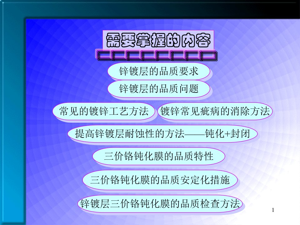 三价铬钝化培训