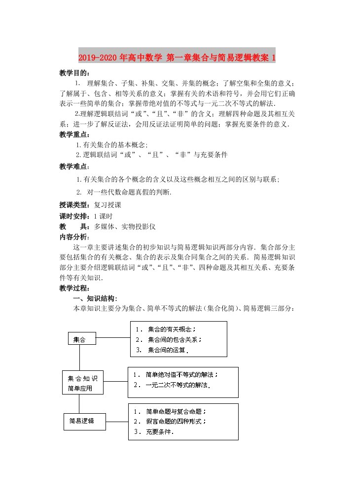 2019-2020年高中数学