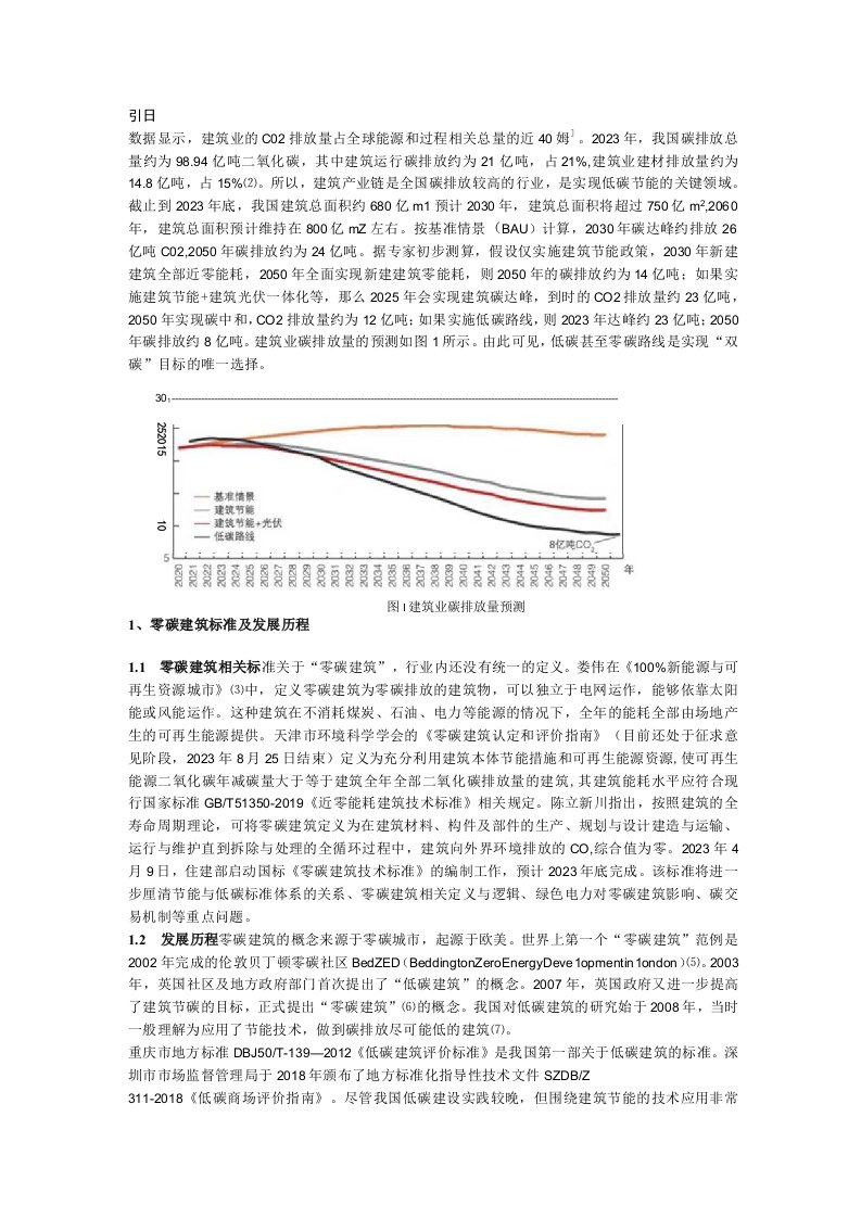 超低能耗建筑将助力碳达峰碳中和