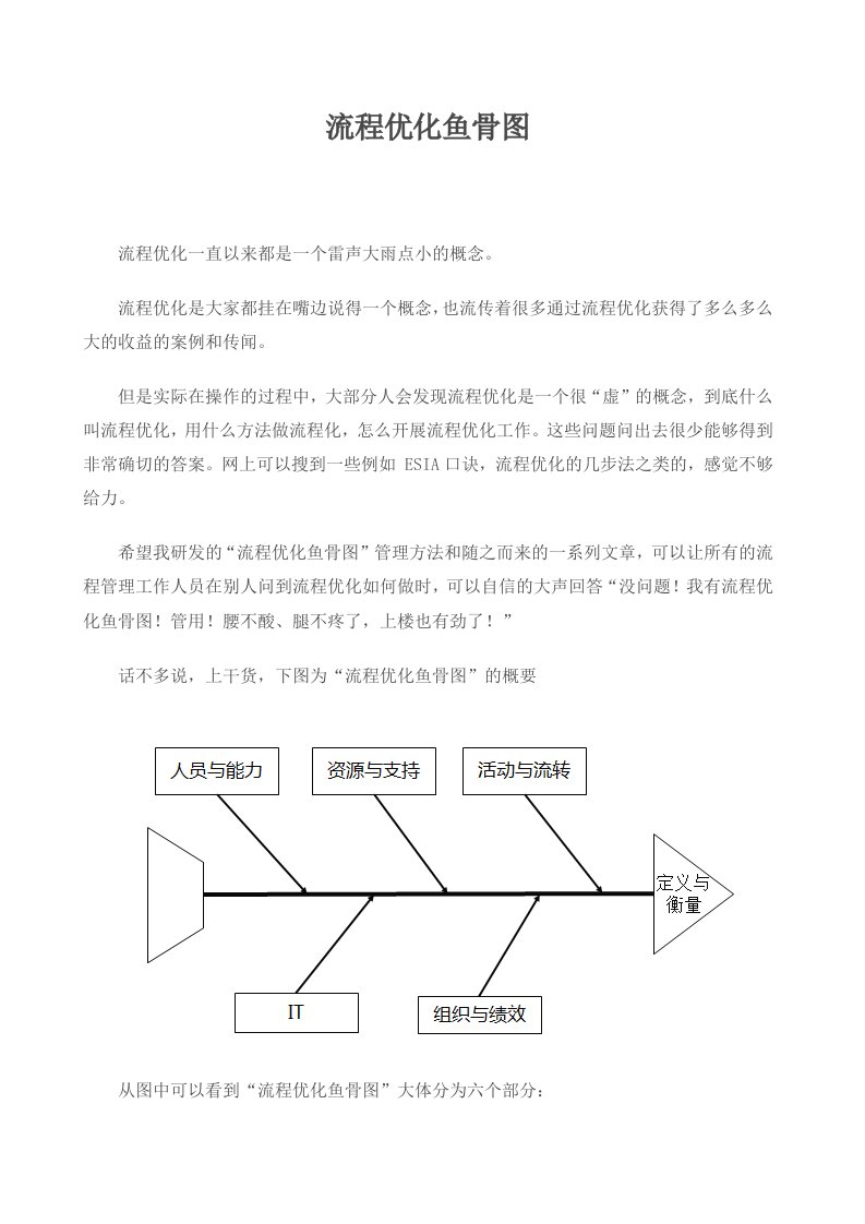 流程优化鱼骨图