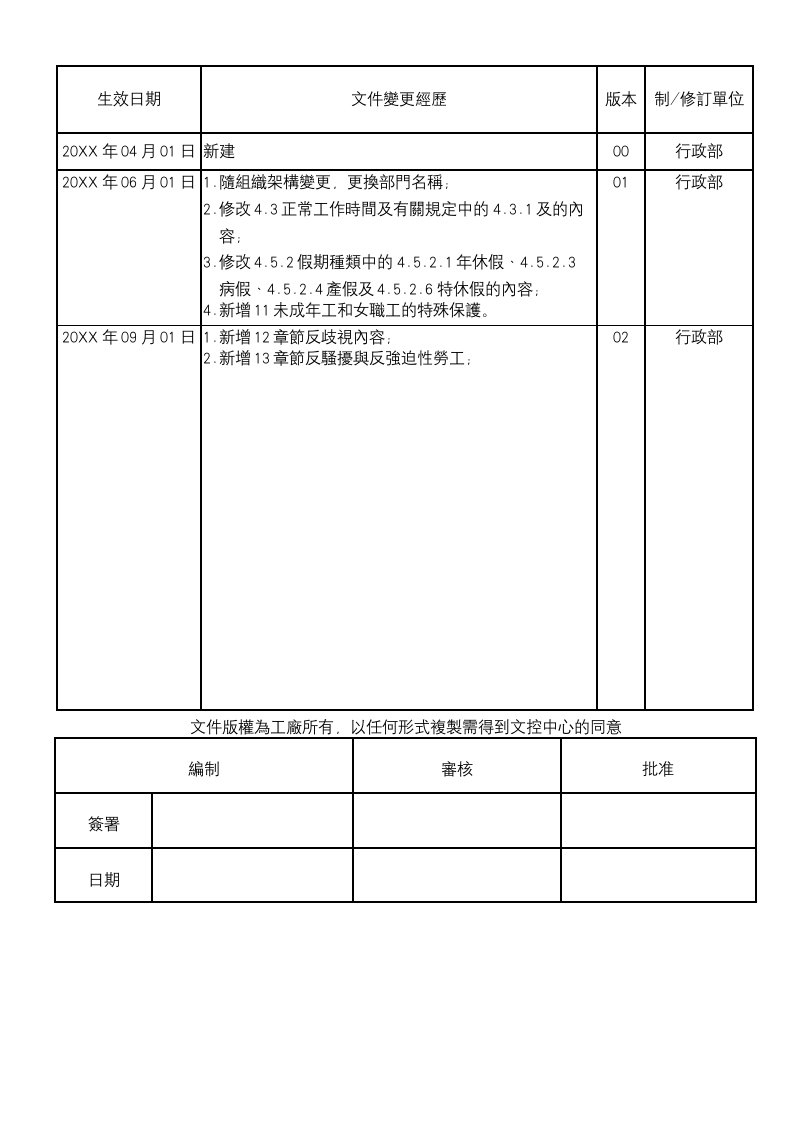 员工手册-玩具厂员工手册完全版