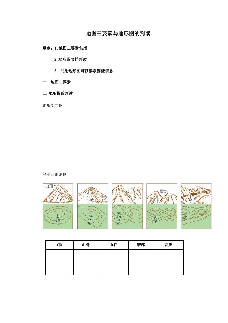 地图三要素地形图的判读的学案