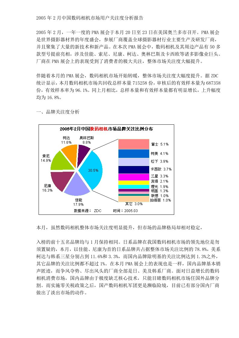 精选中国数码相机市场用户关注度分析报告