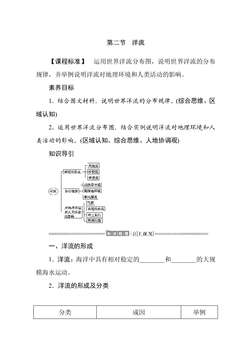 2021-2022学年新教材湘教版地理选择性必修一学案：4-2