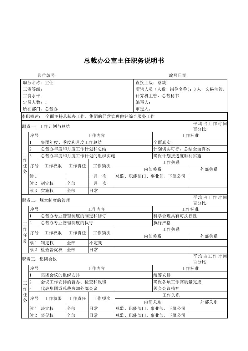 总裁办公室主任职务说明书