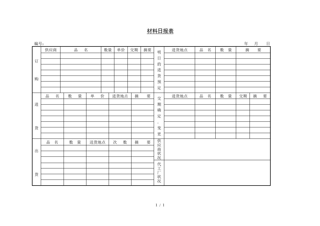 材料收支日报表汇总大全25