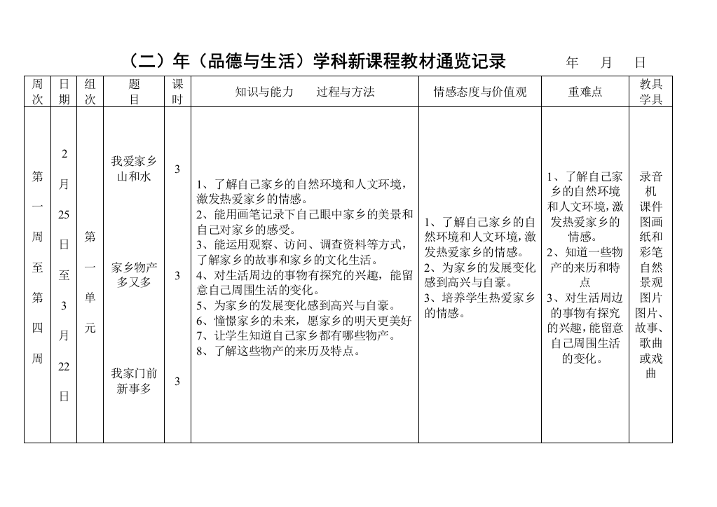 二年级品德与生活通览