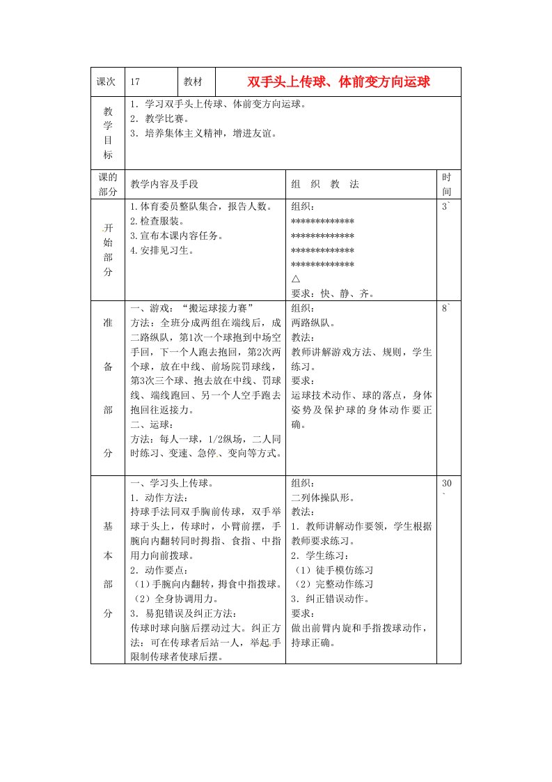 江苏省赣榆县智贤中学2014高三体育