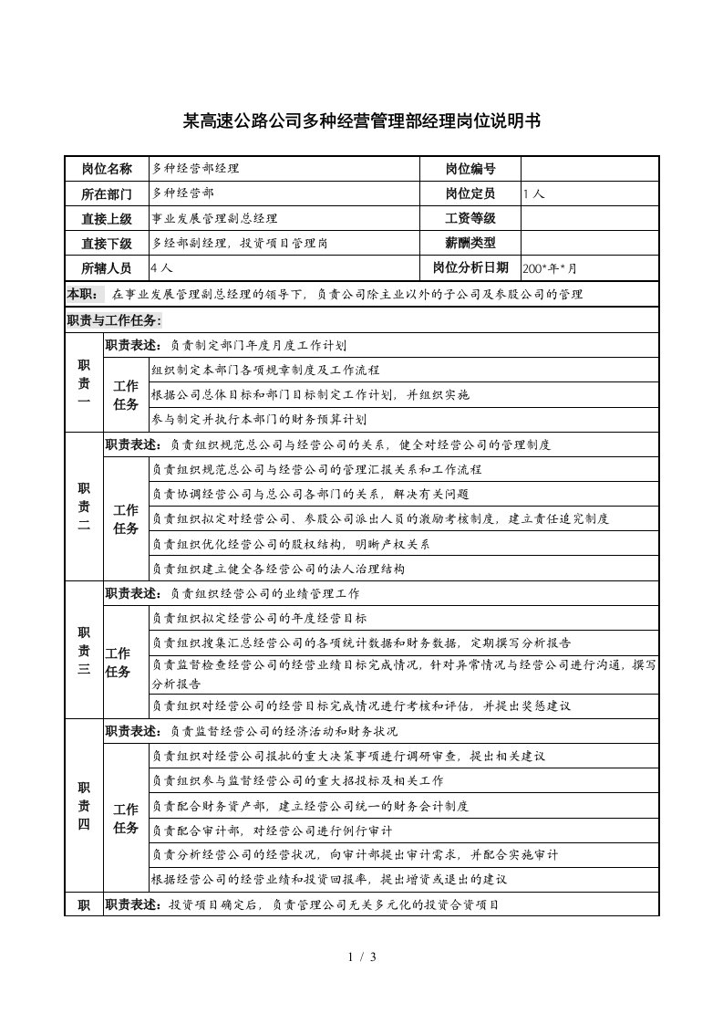 高速公路公司多种经营管理部经理岗位说明书