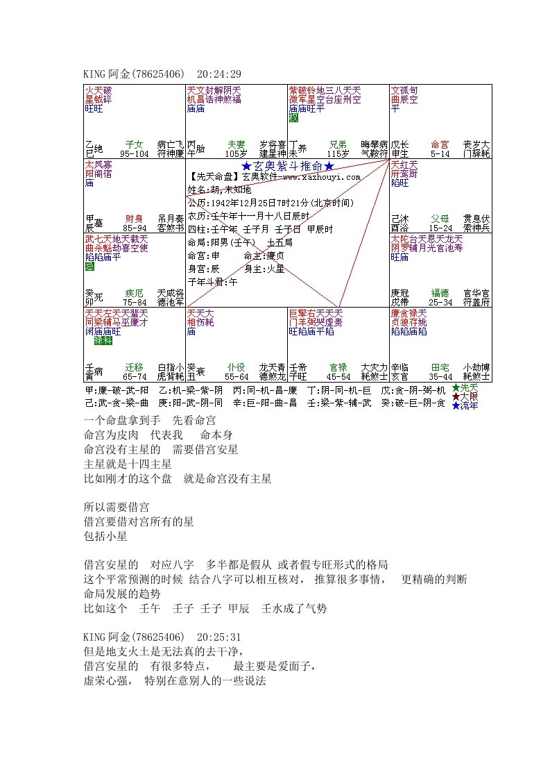 阿金紫微斗数第二课