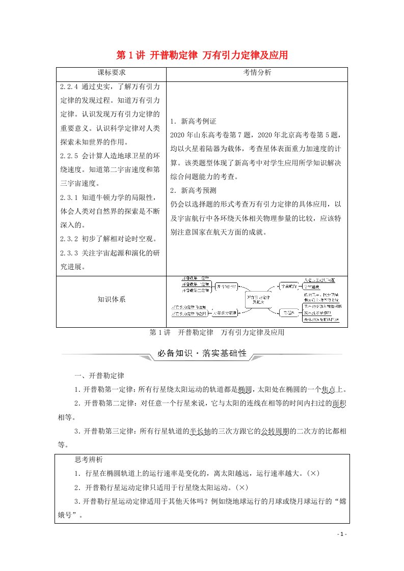 2022版新教材高考物理一轮复习第6章万有引力定律及航天第1讲开普勒定律万有引力定律及应用学案鲁科版202106292102