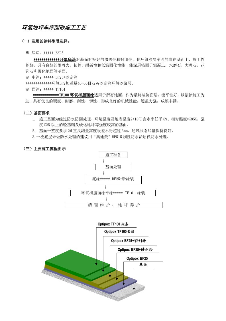 环氧地坪车库刮砂施工工艺_secret