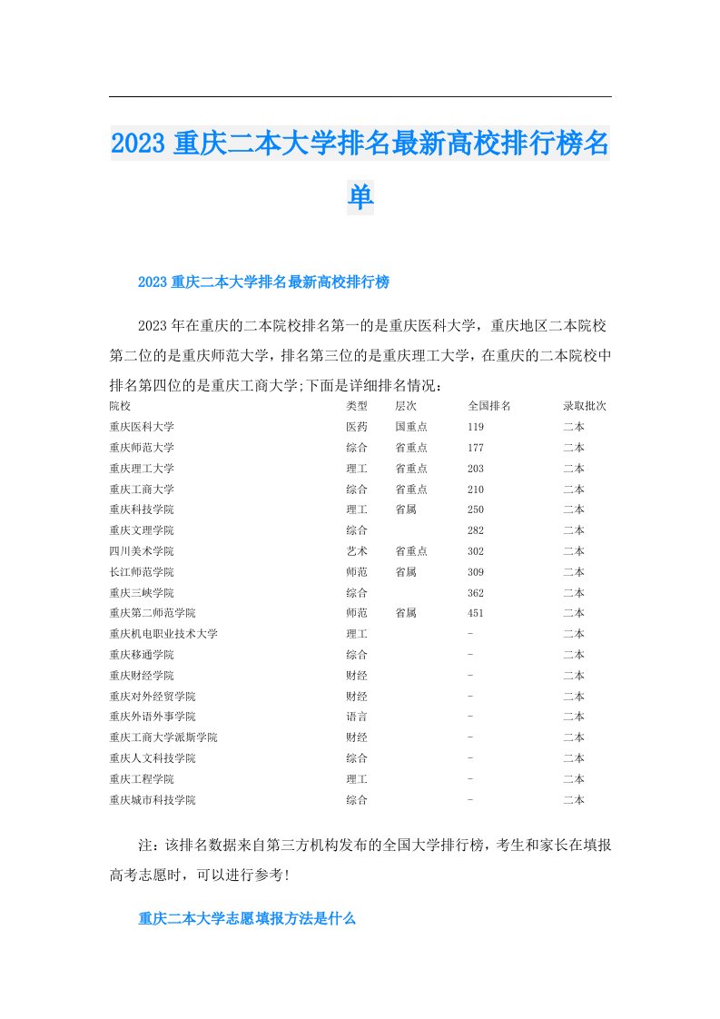 重庆二本大学排名最新高校排行榜名单