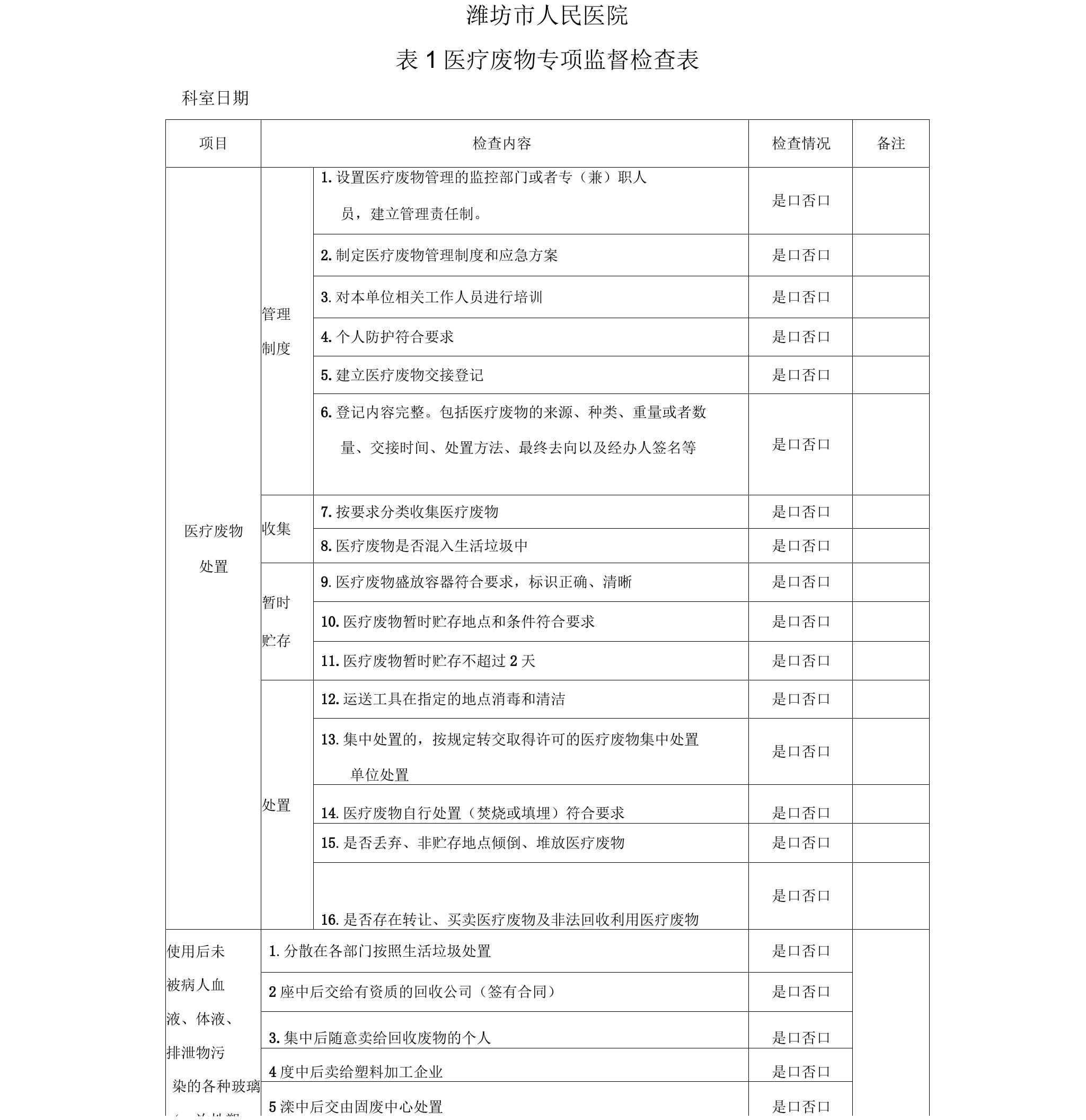 医疗废物检查表