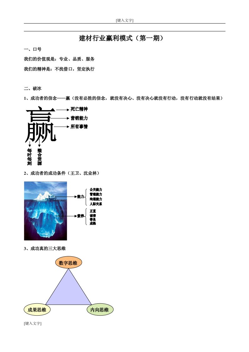 建材行业盈利模式分析