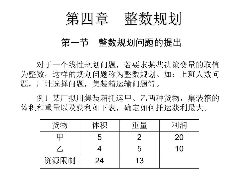 运筹学教学演示系统⑶