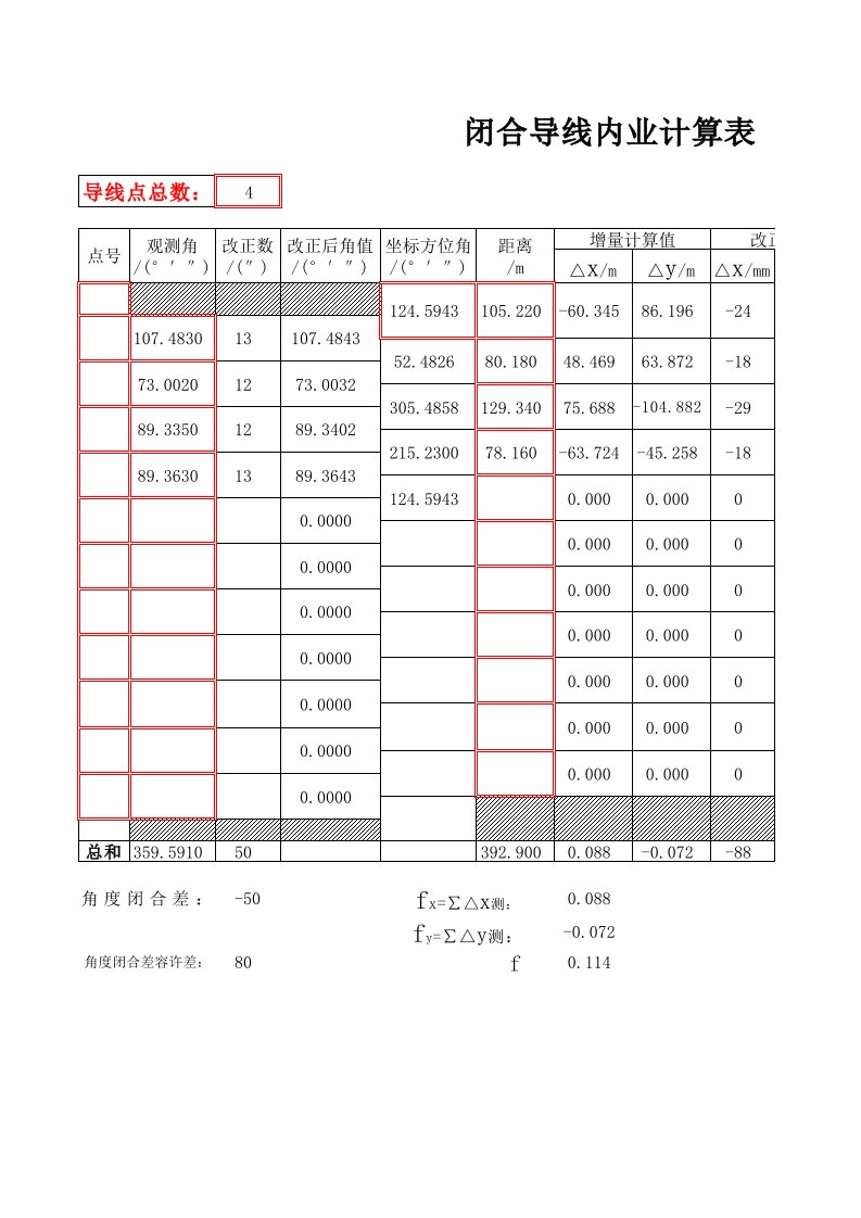 闭合导线计算表