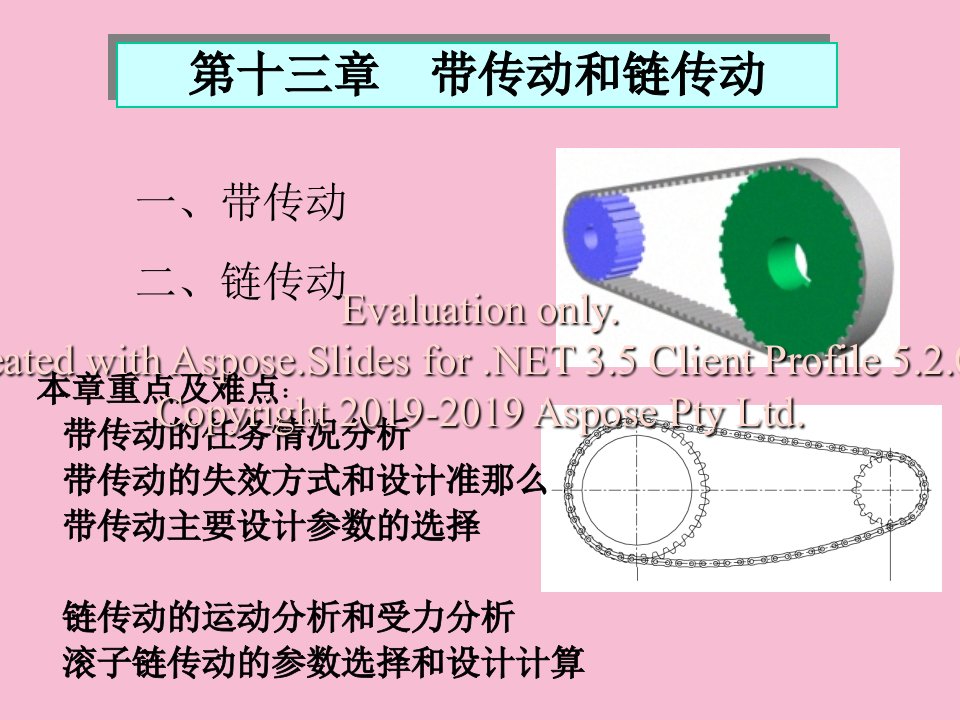 广东工业大学机械设计第十三章带传动ppt课件