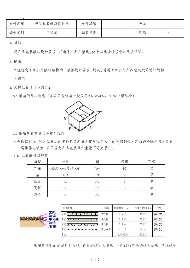 产品包装纸箱设计规范标准[详]